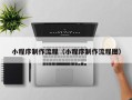 三门峡小程序制作流程（小程序制作流程图）